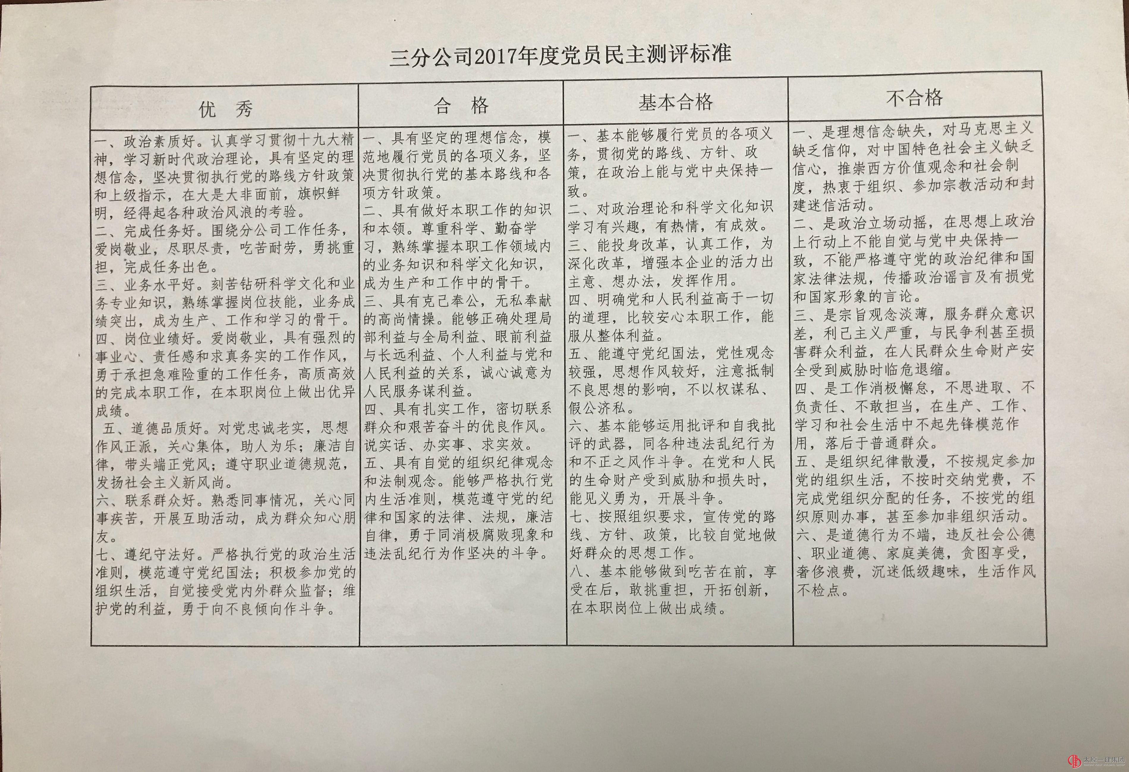 三分公司召開2017年度領導班子專題民主生活會和黨支部專題組織生活會